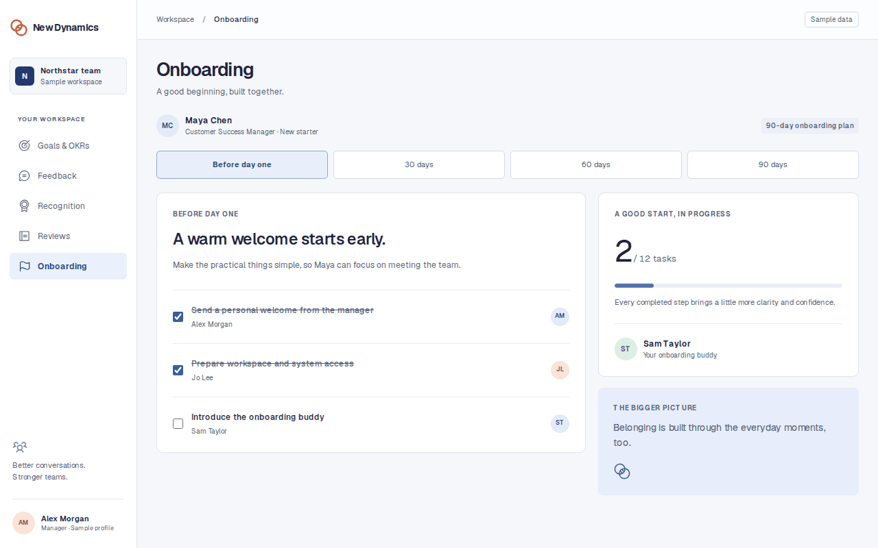 An onboarding plan with milestones, task owners and progress, shown in the New Dynamics desktop interface.