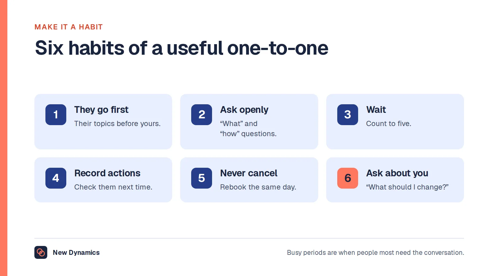 Six habits of a useful one-to-one meeting: let them go first, ask open questions, wait for the answer, write down actions, never cancel, and ask for feedback on yourself.