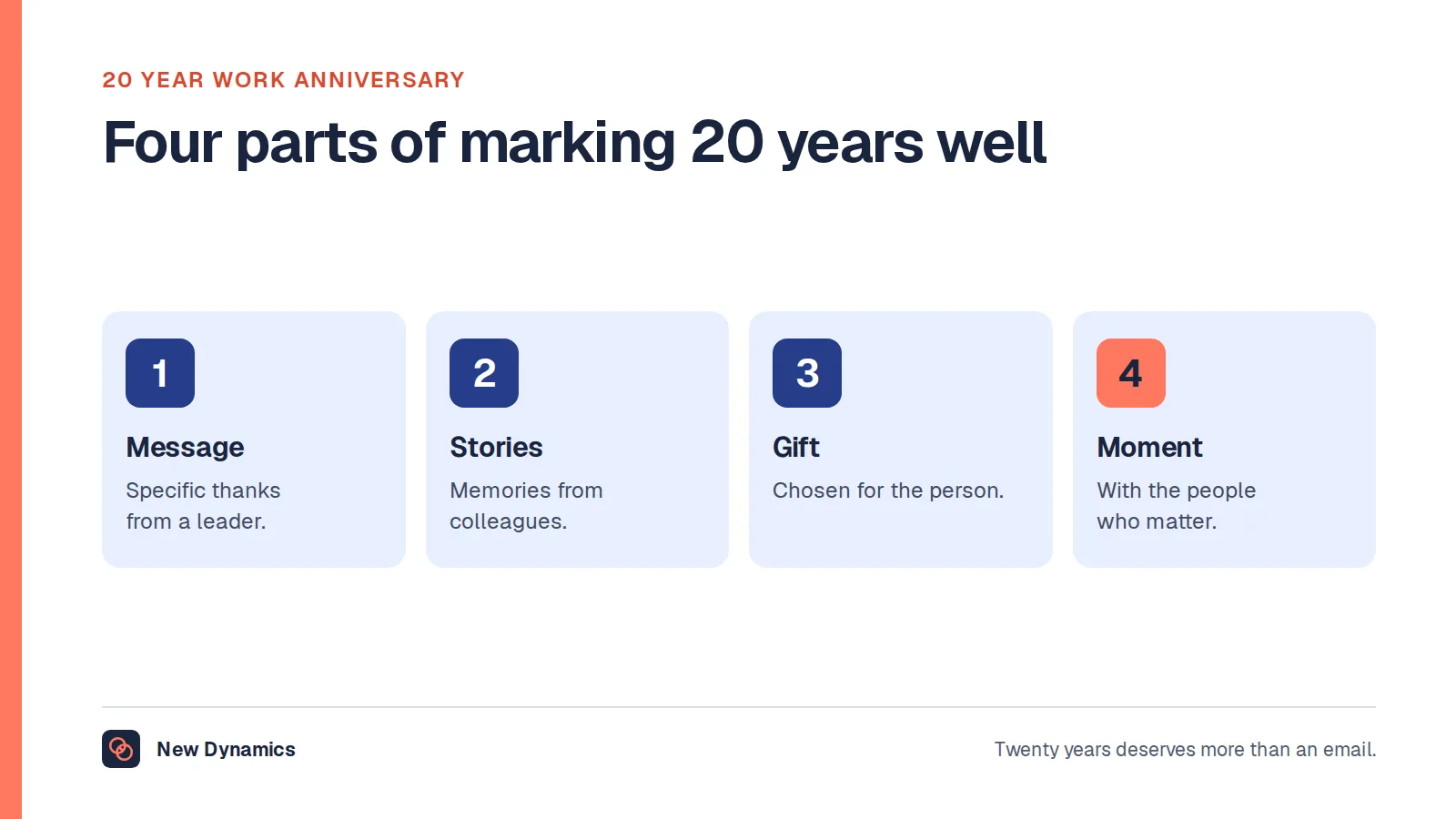 20 year work anniversary: four parts of marking it well, which are a personal message, real stories, a chosen gift and a moment with the people who matter.