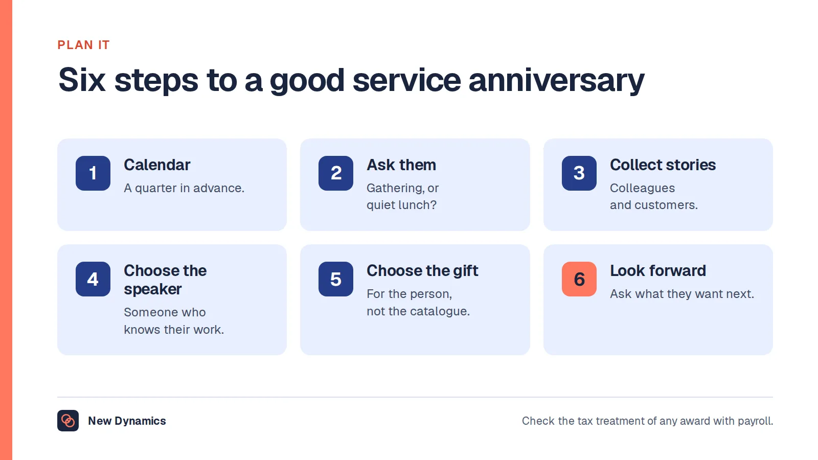 Six steps to plan a 20 year work anniversary: put it in the calendar early, ask the person, collect stories, choose who will speak, choose the gift, and look forward as well as back.