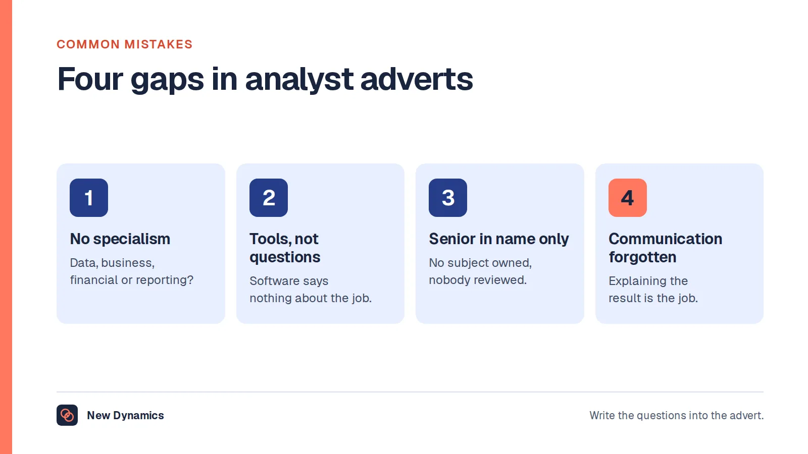 Four common gaps in analyst adverts: no specialism named, tools listed instead of questions, senior in name only, and communication forgotten.