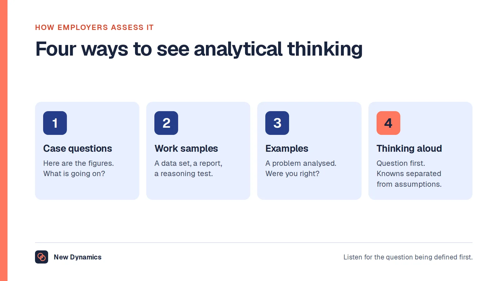 Four ways employers assess analytical thinking: case and situational questions, work samples and reasoning tests, examples from experience, and how the candidate thinks aloud.