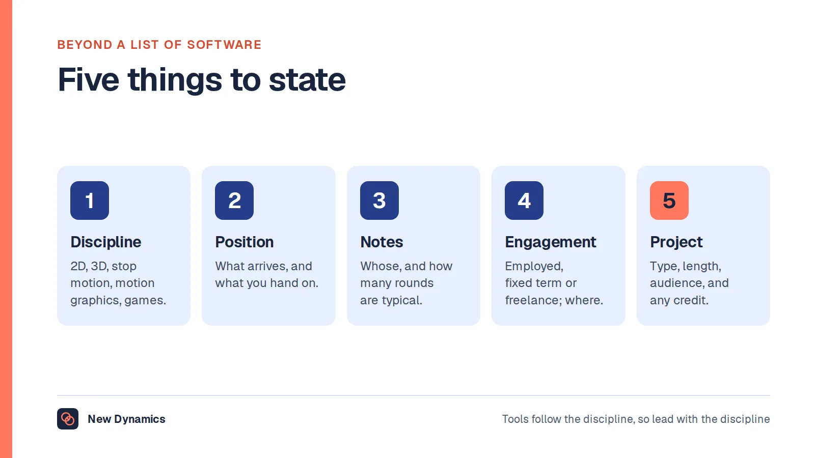 Five things an animator advert must state: the discipline, the pipeline position, whose notes apply, the engagement type and the project.
