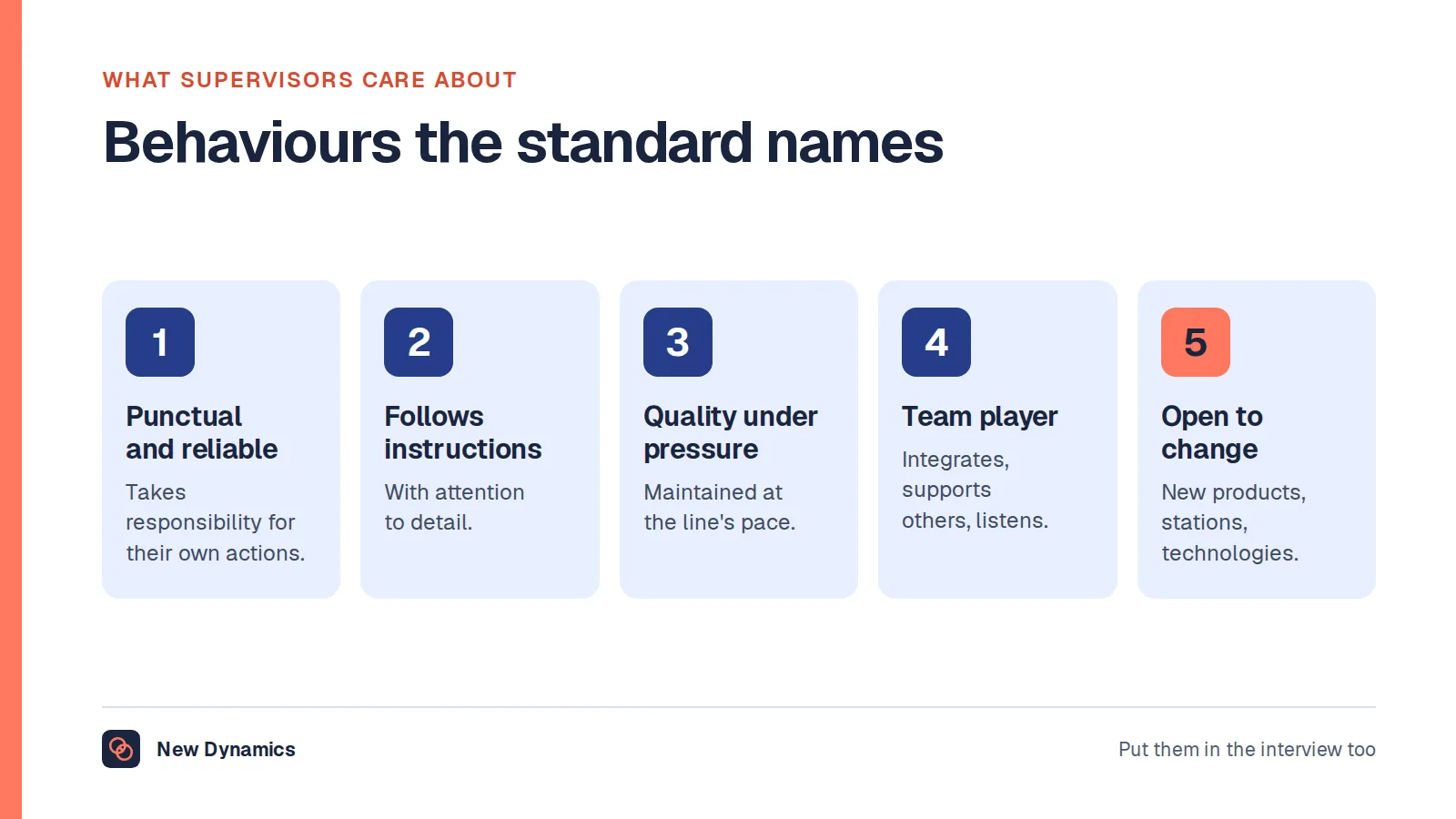 Five behaviours the Skills England standard names for a lean manufacturing operative: punctual and reliable, follows instructions with attention to detail, maintains quality under pressure, integrates with the team, and responds positively to change.