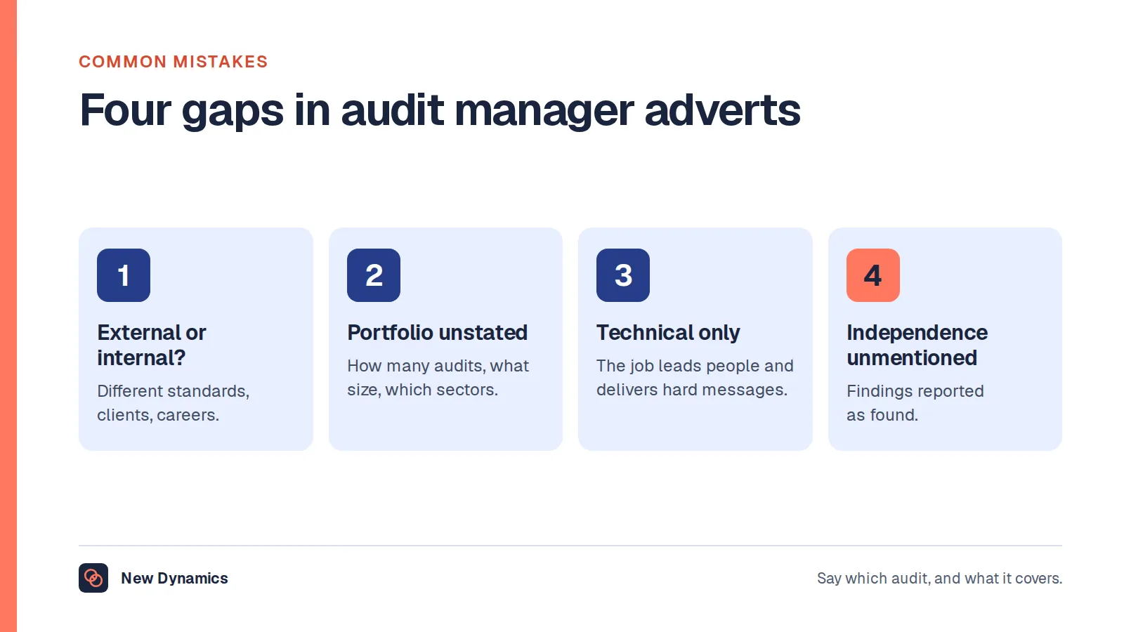 Four common gaps in audit manager adverts: external and internal confused, the portfolio unstated, technical skills asked for without leadership, and independence left unmentioned.