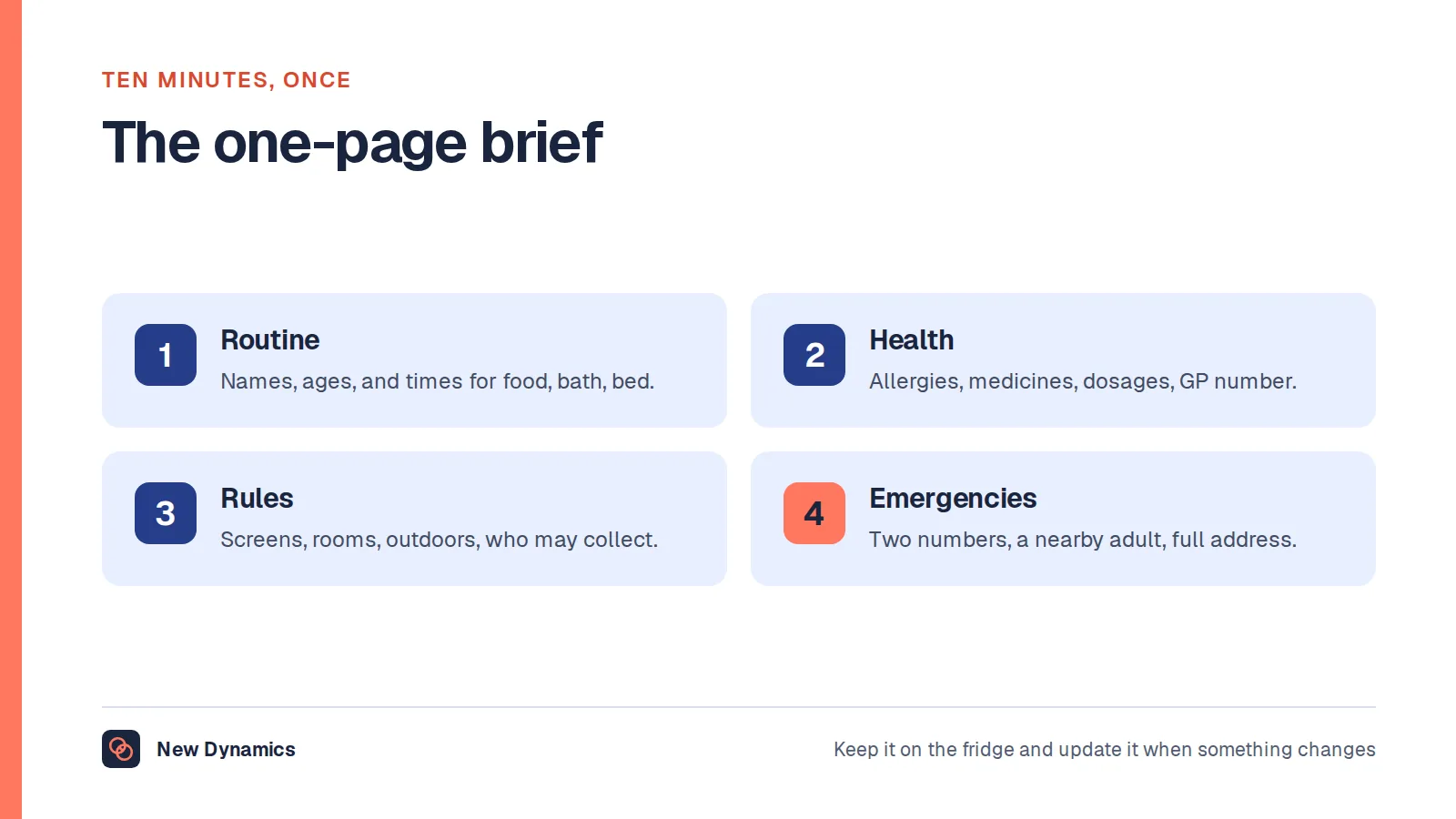 The four parts of a one-page babysitting brief: routine, health, rules and emergencies.