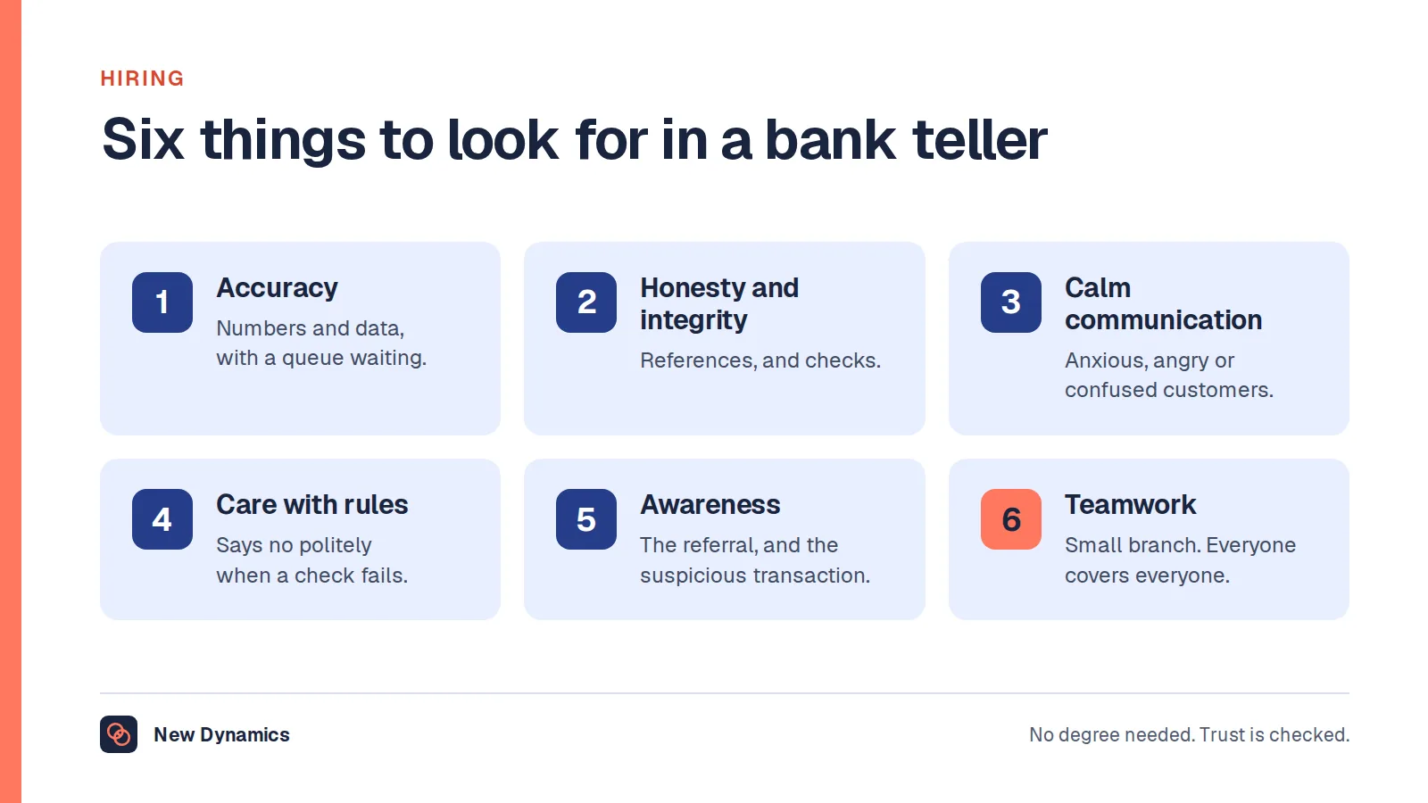Six qualities of a good bank teller: accuracy, honesty and integrity, calm clear communication, care with rules, awareness, and teamwork.