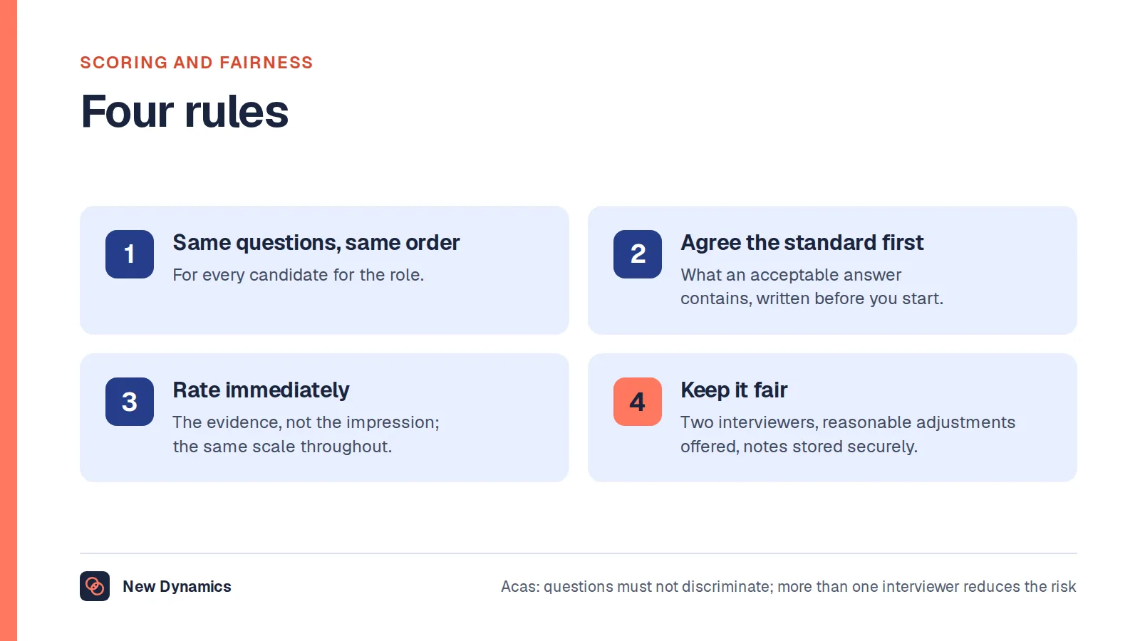 Four rules for scoring banker interviews: the same questions in the same order for every candidate; an agreed description of an acceptable answer written before the first interview; rating each answer immediately with the evidence noted; and following the fairness rules on adjustments, two interviewers and secure notes.