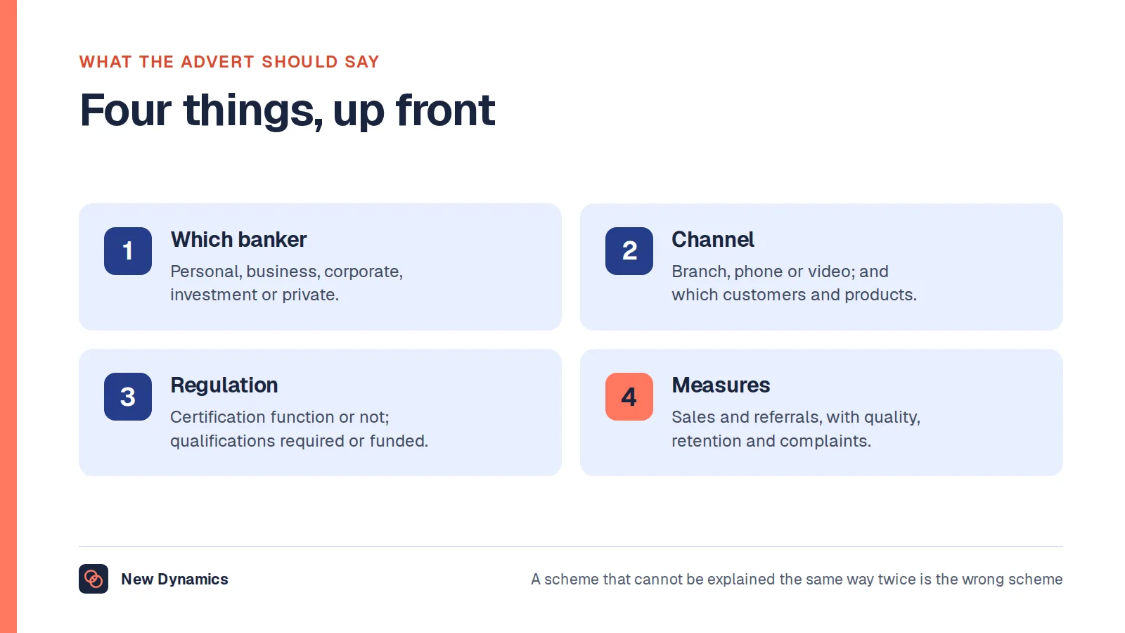 Four things a banker advert should state: which version of the role, the channel and customers, the regulatory position, and how the role is measured and paid.