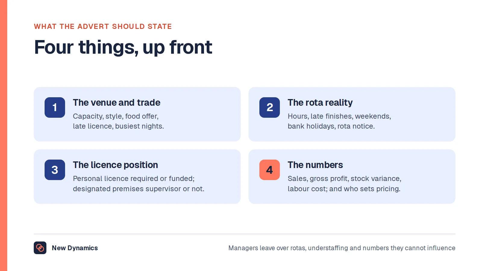 Four things a bar manager advert should state: the venue and the trade including capacity and busiest nights; the rota reality with late finishes, weekends and how far ahead it is published; the licence position; and the numbers the manager owns and can influence.