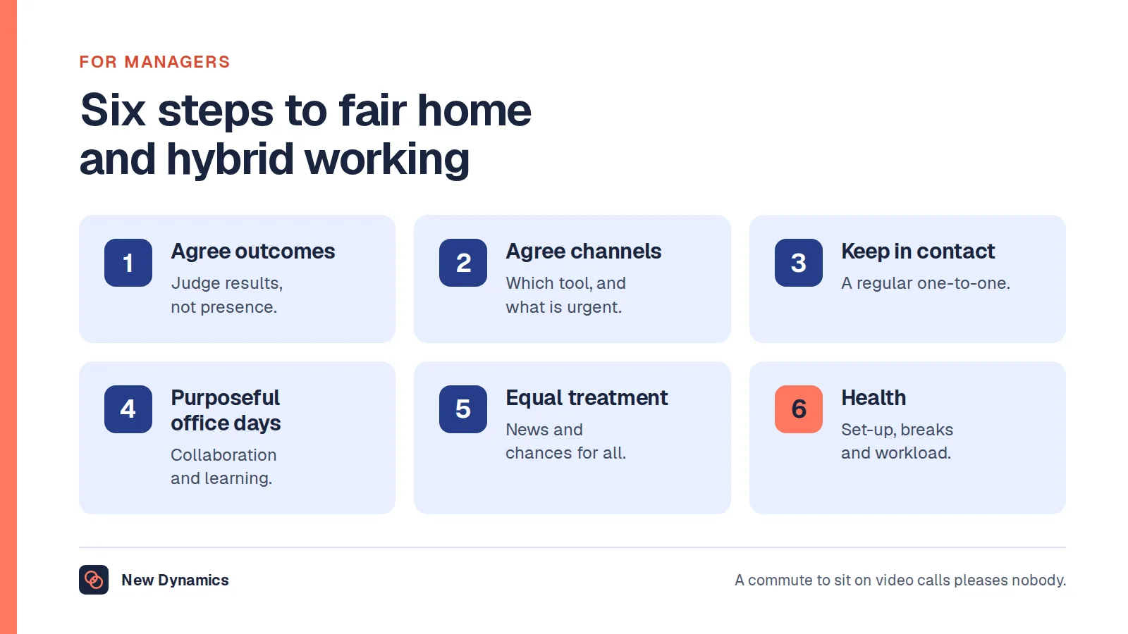 Six steps to make working from home work: agree outcomes, agree how you communicate, keep regular contact, make office days worthwhile, treat locations equally and look after health.