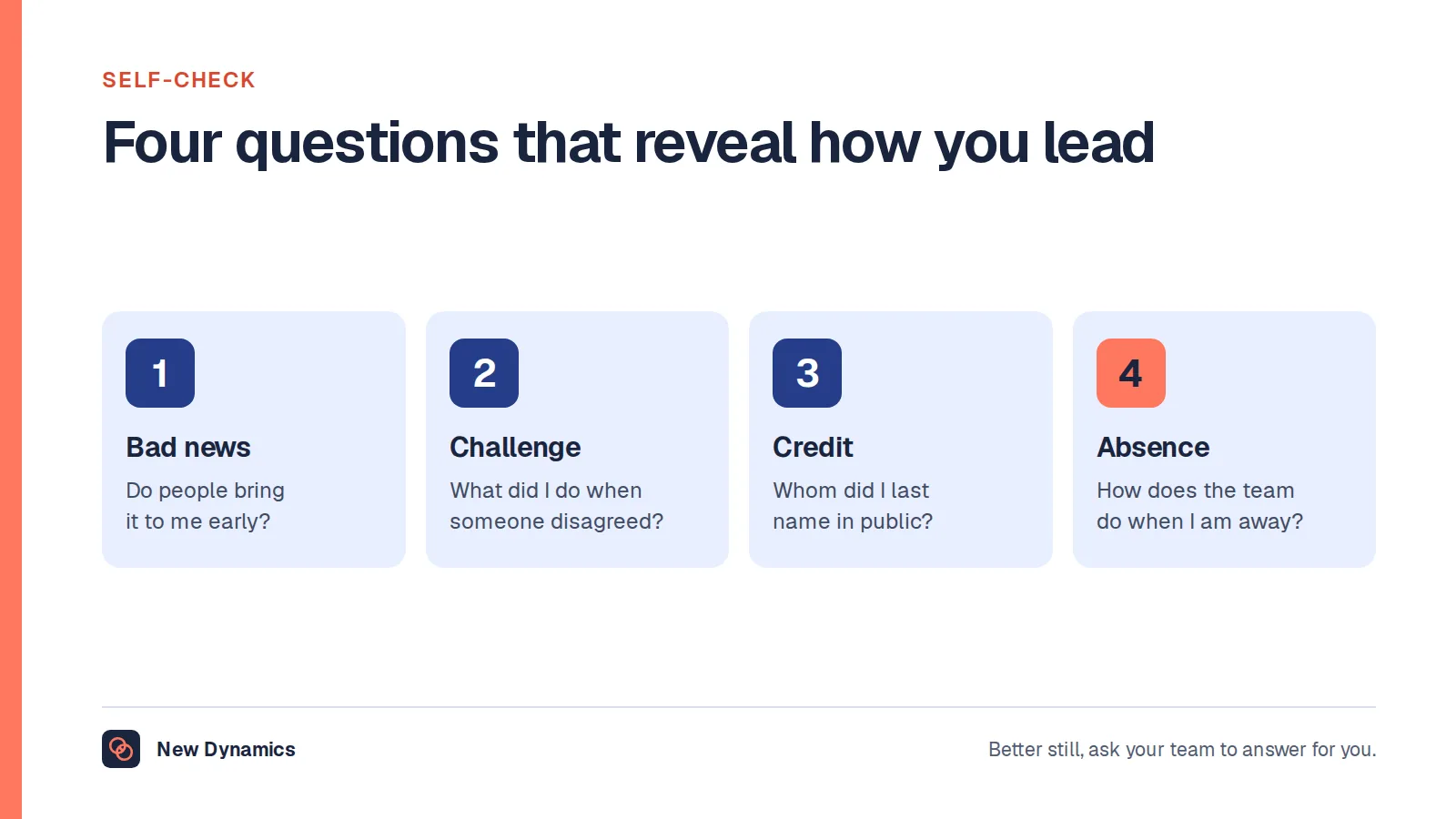 Boss or leader self-check with four questions: do people bring me bad news early, what did I do when someone last disagreed, whom did I last credit by name, and how does the team perform when I am away?