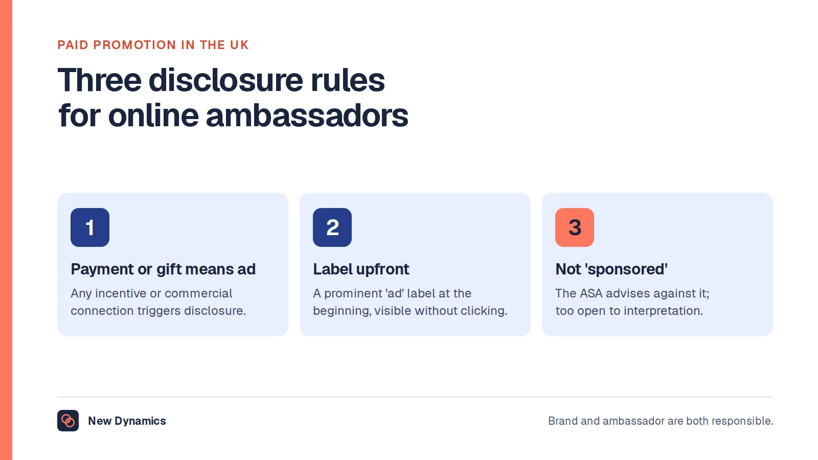Three disclosure rules from ASA guidance for online brand ambassadors: any paid or incentivised content is advertising, label it with a prominent ad label upfront, and avoid the word sponsored because it is open to interpretation.