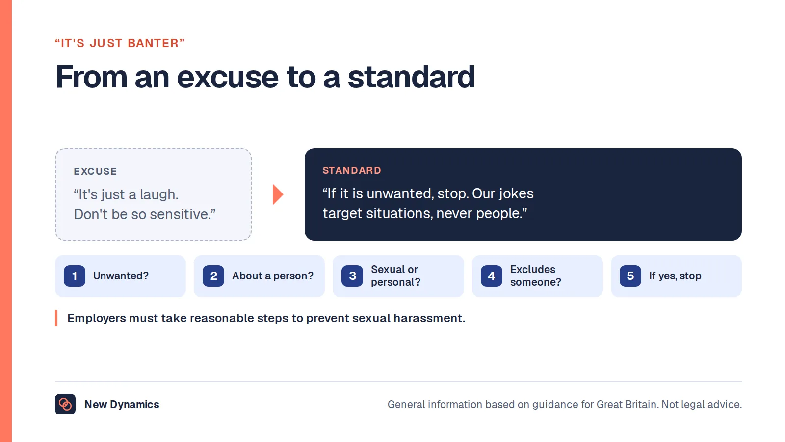 The banter test: instead of 'it's just a laugh, don't be so sensitive', the standard is 'if it is unwanted, stop; jokes here target situations, never people'.
