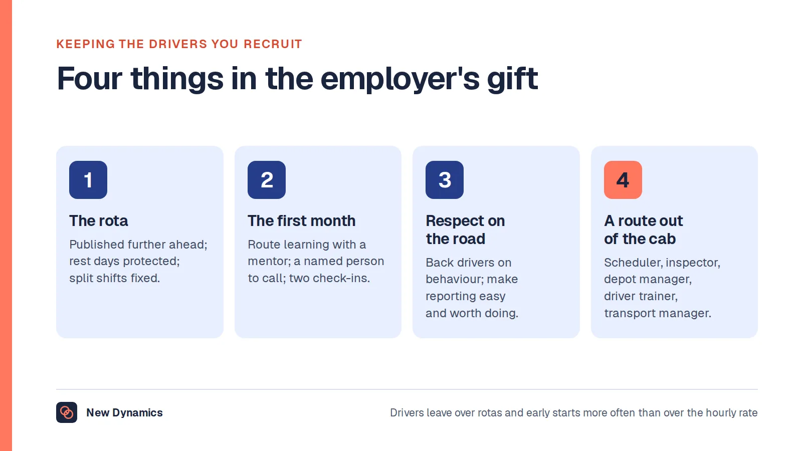 Four ways operators keep drivers: publish the rota further ahead and protect rest days; give a proper first month with route learning and a mentor; back drivers on anti-social behaviour and make reporting easy; and name the routes out of the cab, such as scheduler, inspector, depot manager or driver trainer.