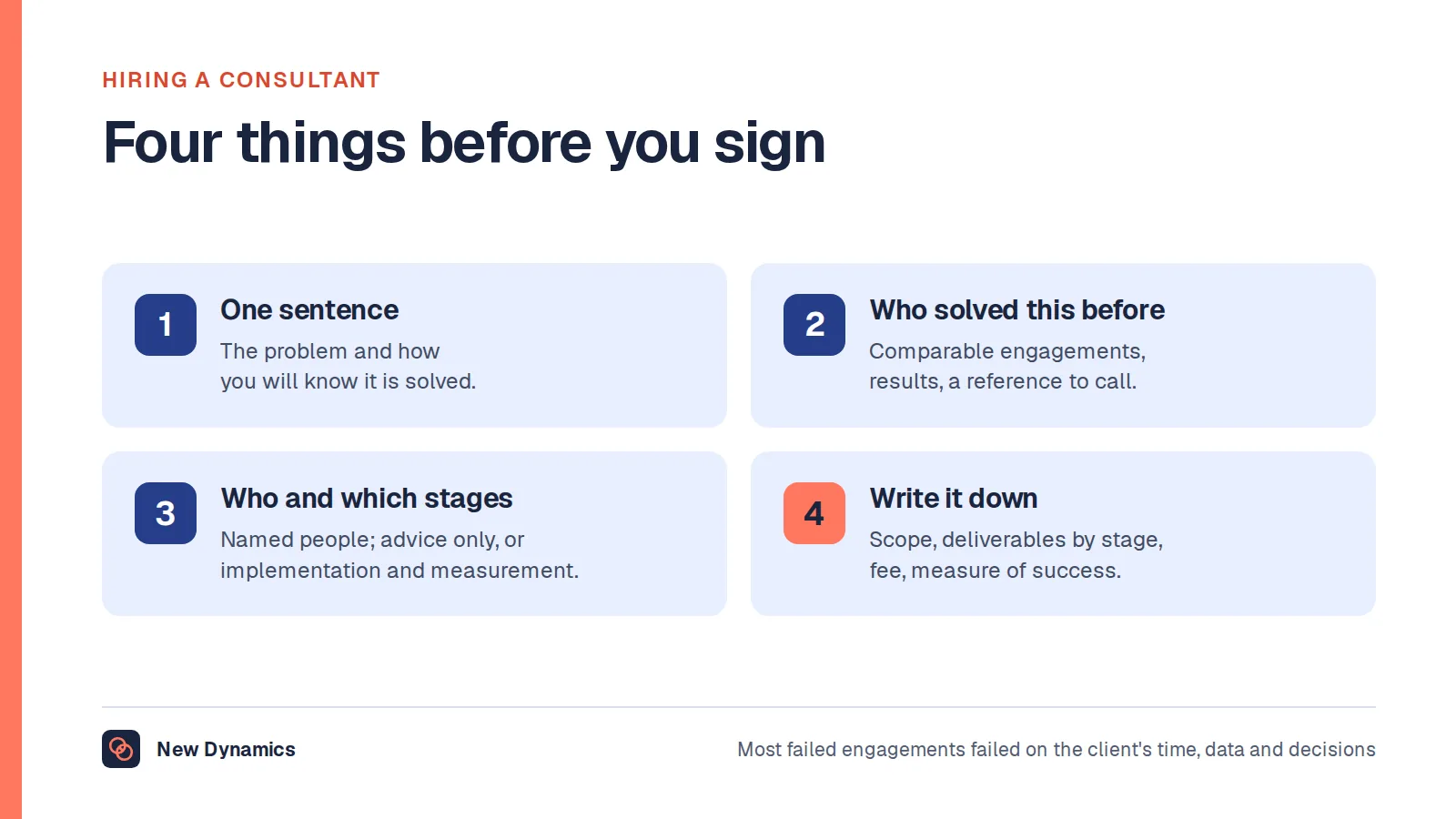 Four steps before hiring a business consultant: write the problem and the measure of success in one sentence; ask for comparable engagements and references; name the people who will do the work and the stages being bought; put scope, deliverables, fee and measure into the contract.