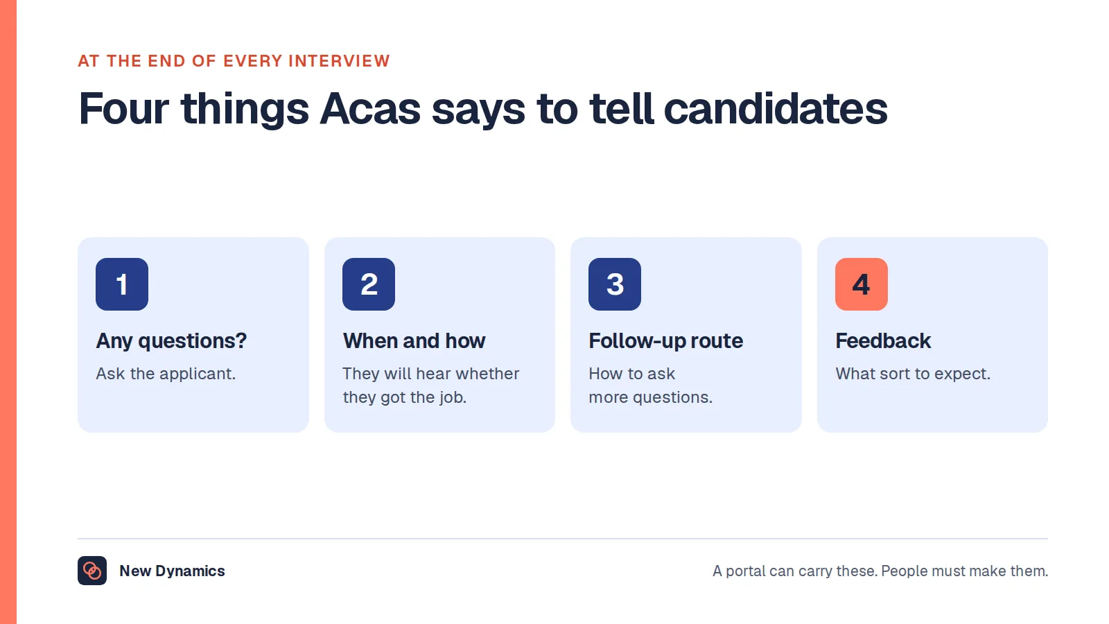 Four things Acas says employers should do at the end of every interview: ask if the applicant has questions, tell them when and how they will hear the outcome, tell them how to ask follow-up questions, and tell them what feedback to expect.