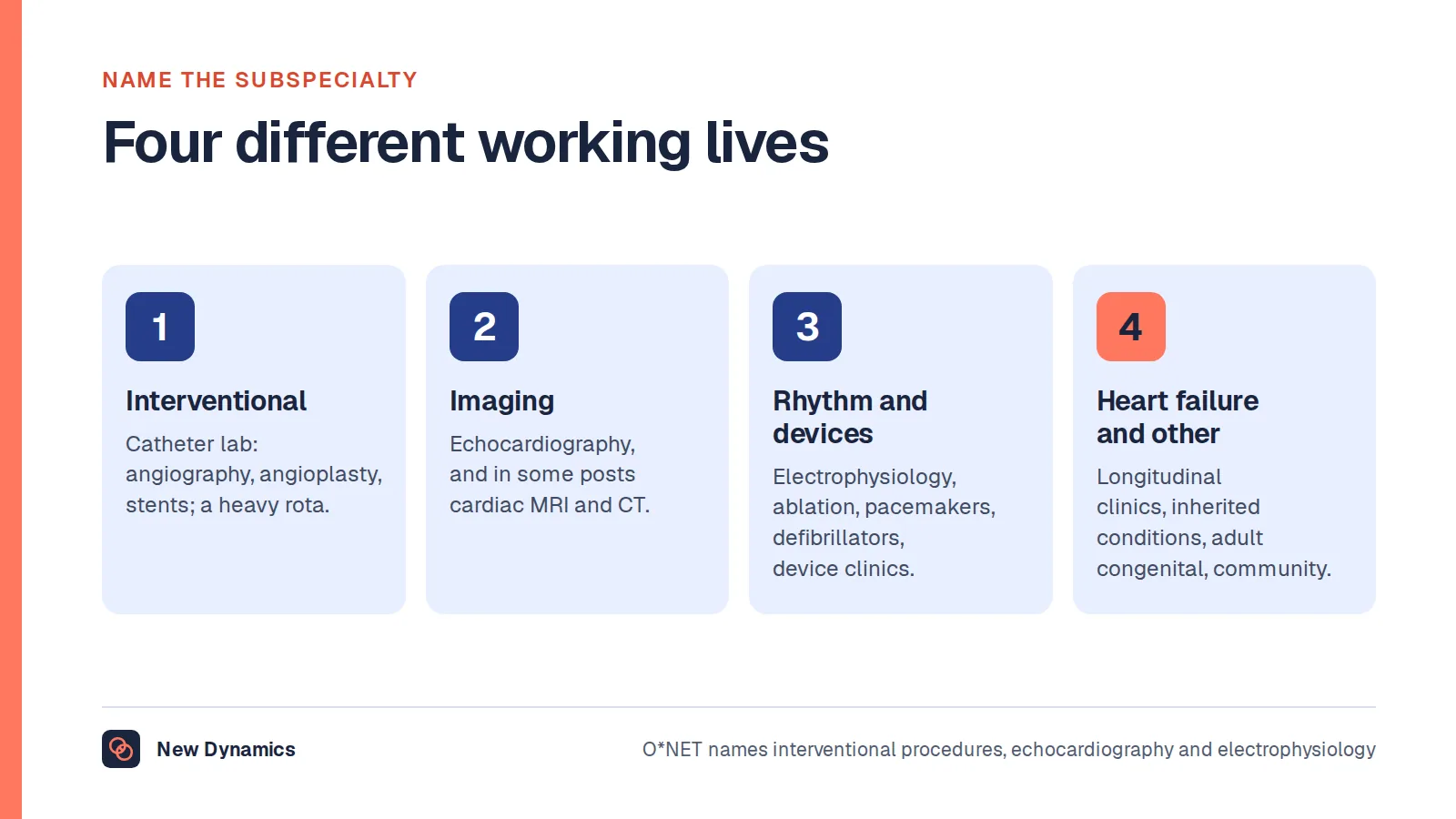 Four cardiology subspecialties: interventional cardiology in the catheter lab; echocardiography and cardiac imaging; electrophysiology and devices; and heart failure, inherited conditions and community cardiology.