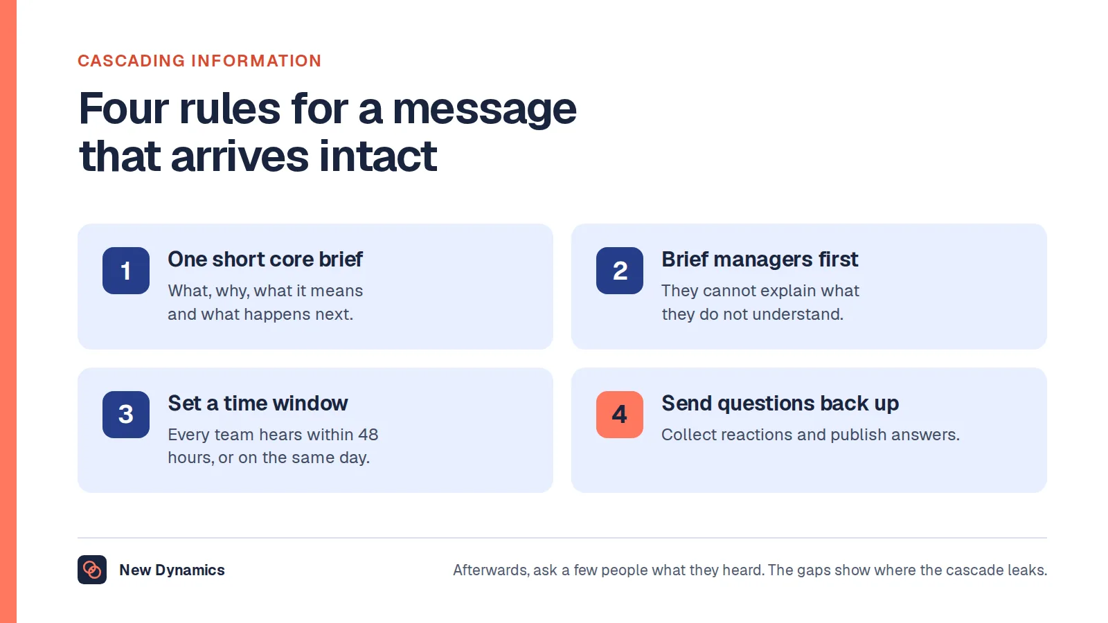 Four rules for cascading information: write one short core brief, brief the managers first, set a time window for every team, and send questions and reactions back up.