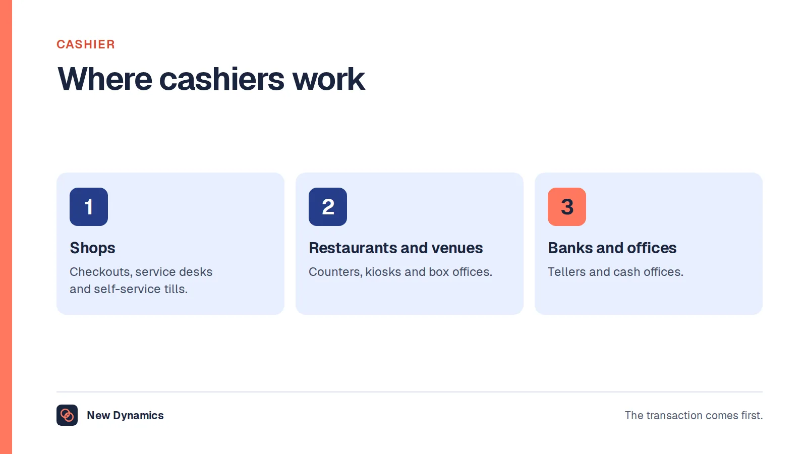 Where cashiers work: shops and supermarkets, restaurants, cafés and venues, and banks and offices.