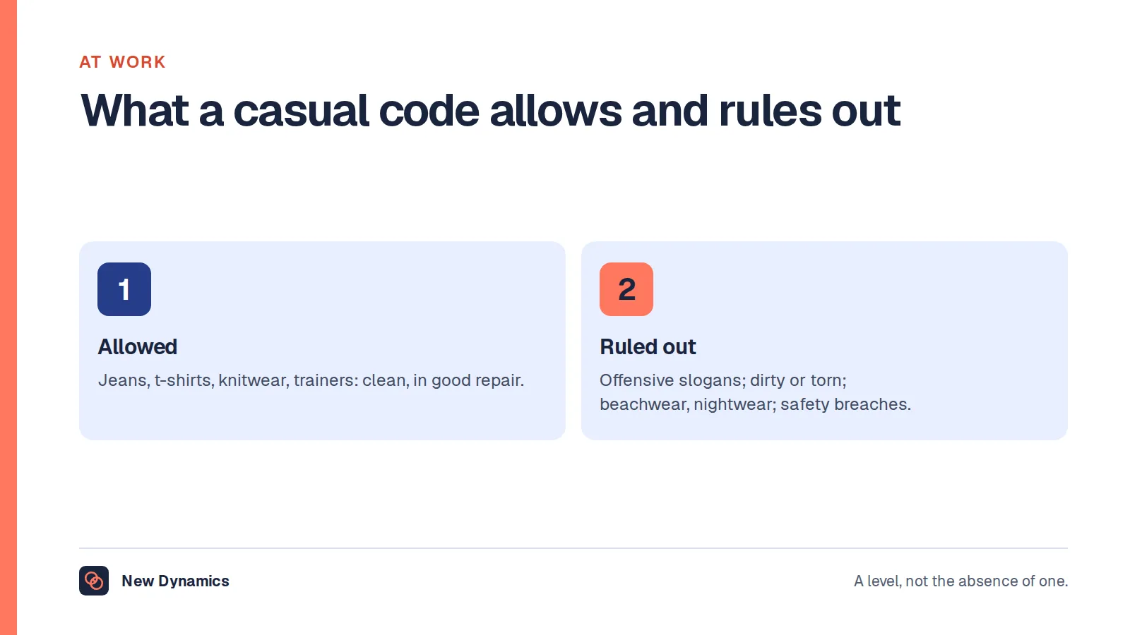 What a casual dress code at work usually allows, such as jeans, t-shirts, knitwear and trainers that are clean and in good repair, and what it usually rules out: offensive slogans, dirty or torn clothing, beachwear and nightwear, and anything that breaches a safety rule.