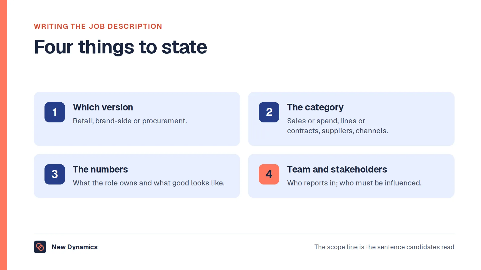 Four things a category manager job description should state: which version of the role it is; the category, its sales or spend and its suppliers; the numbers the role owns and what good looks like; and the team and stakeholders to influence.