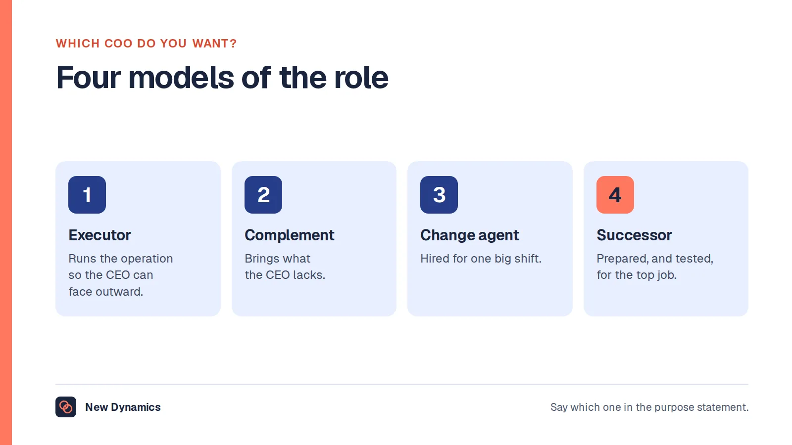 Four models of chief operating officer: the executor who runs the operation, the complement who brings what the CEO lacks, the change agent hired for one big shift, and the successor being prepared for the top job.