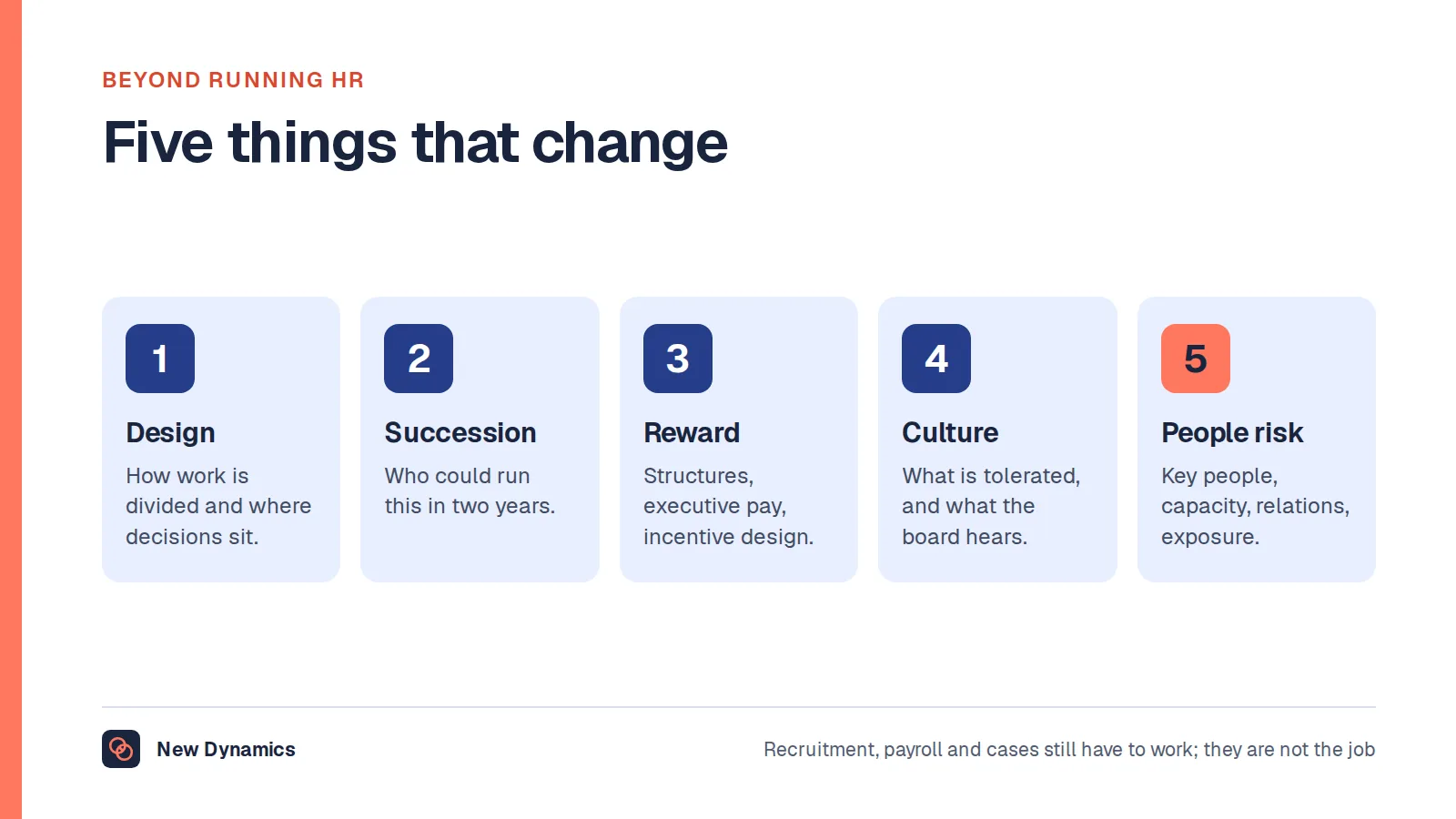What changes at CHRO level: organisation design, succession, reward, culture and conduct, and people risk.
