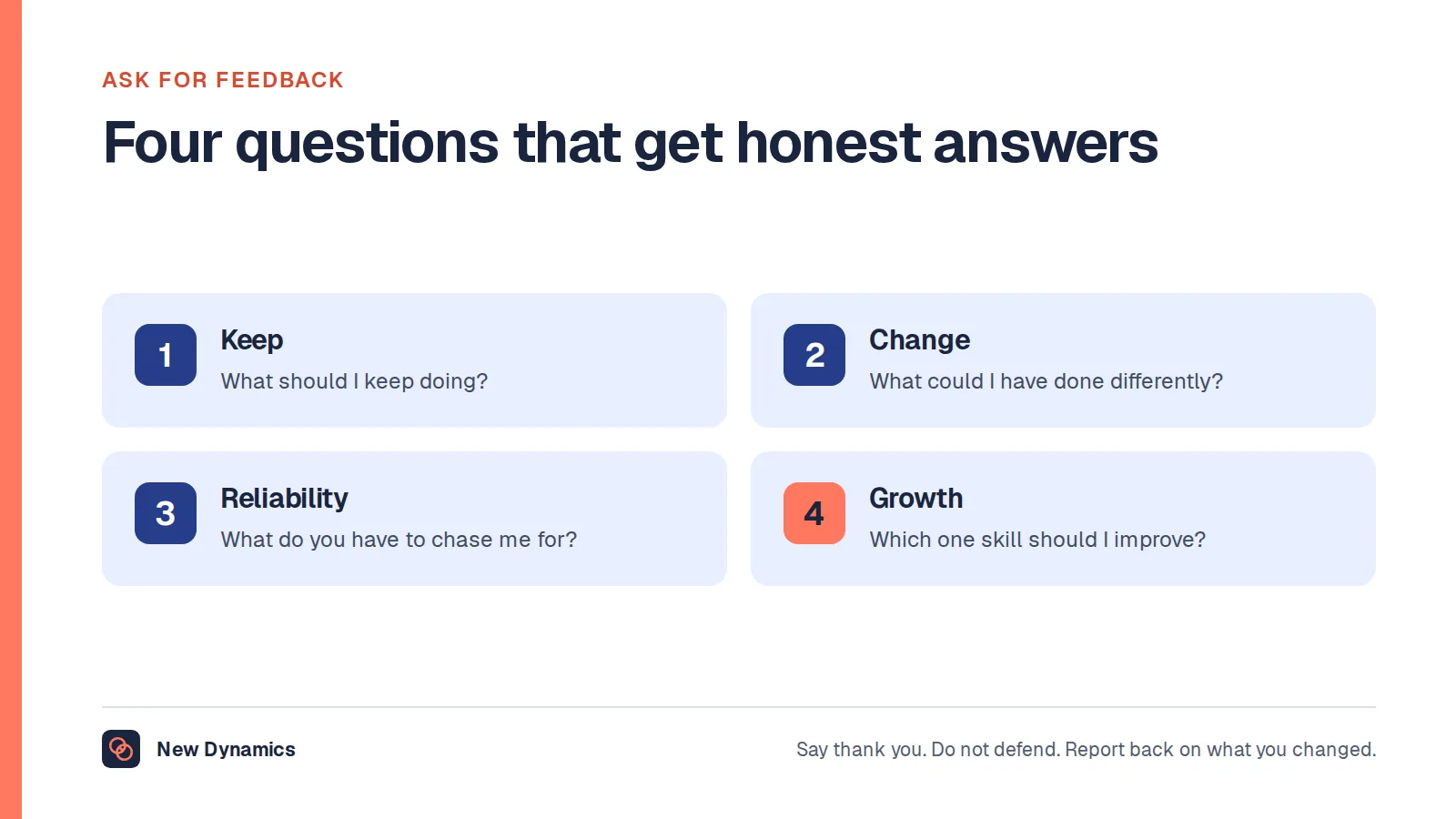 Four questions to ask colleagues for feedback: what should I keep doing, what could I have done differently, is there anything you have to chase me for, and what one skill would make the biggest difference?