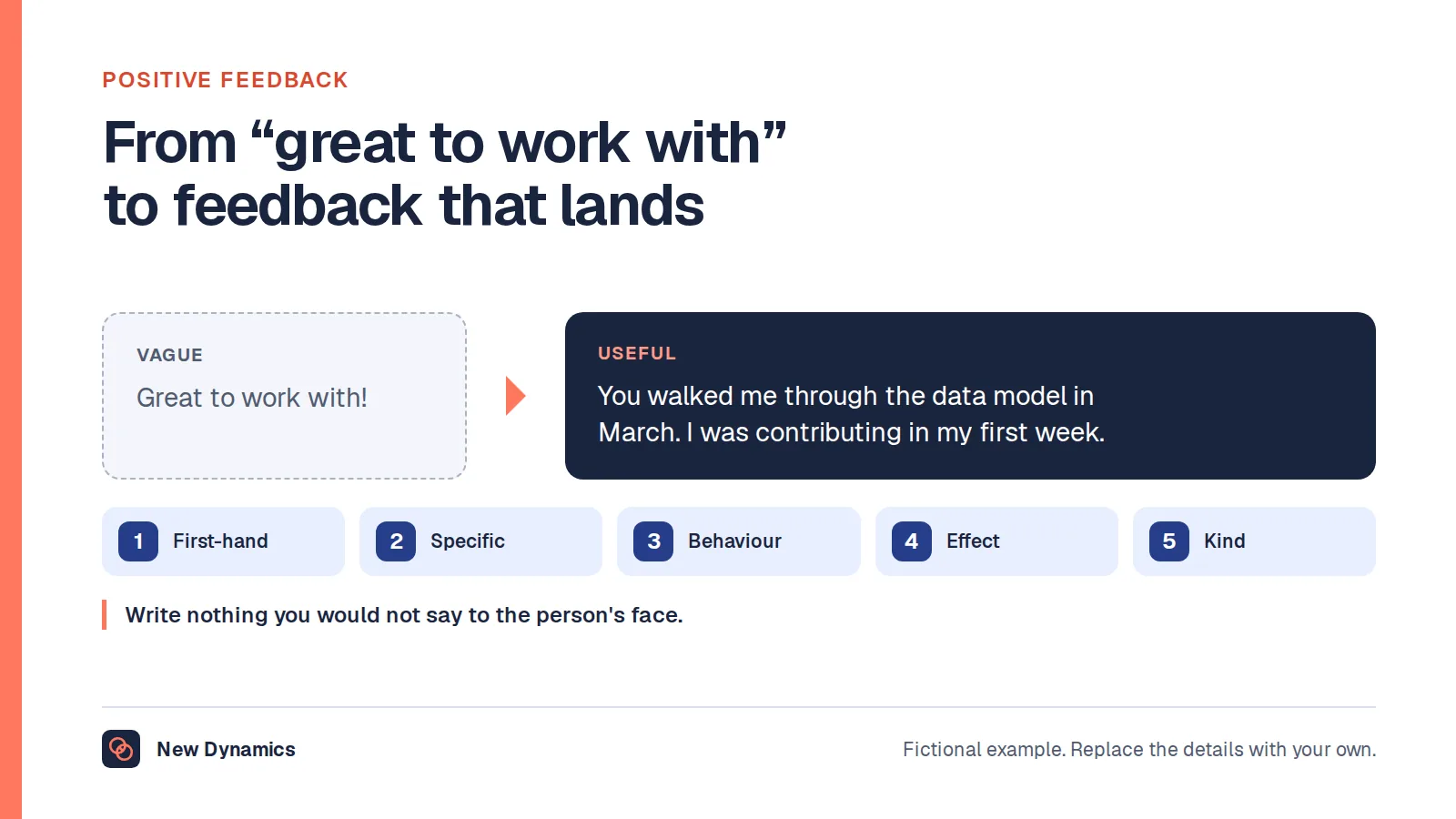Positive feedback for a colleague rewritten: 'great to work with' becomes 'you walked me through the data model in March, and I was contributing in my first week'.