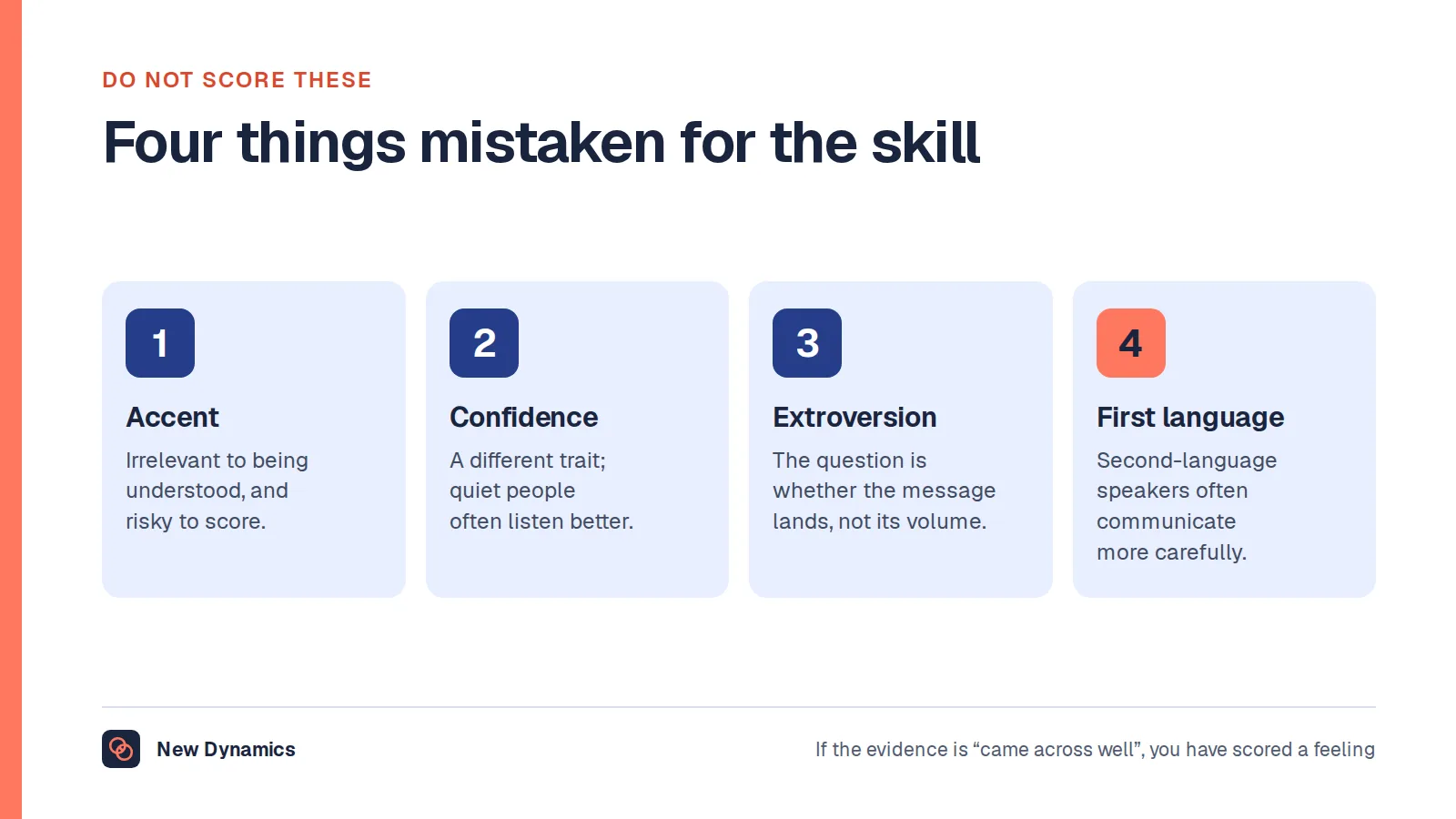 Four things wrongly scored as communication skill: accent, confidence, extroversion, and fluency in a first language.