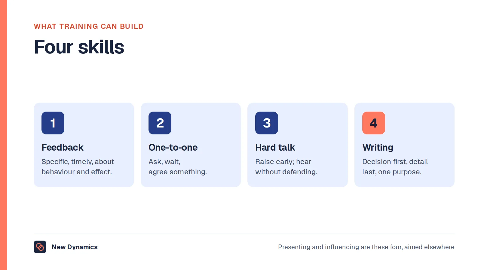 Four skills communication training can build: feedback, the one-to-one, the difficult conversation, and writing that gets acted on.