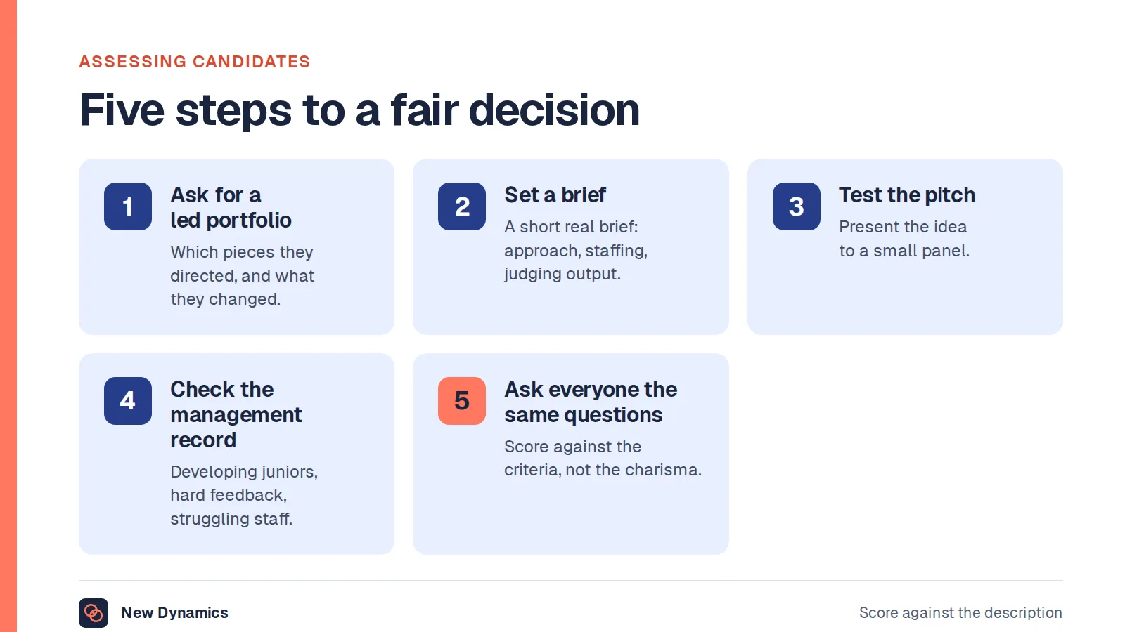 Five steps for assessing head of creative candidates: ask for a led portfolio, set a brief, test the pitch, check the management record and ask everyone the same questions.