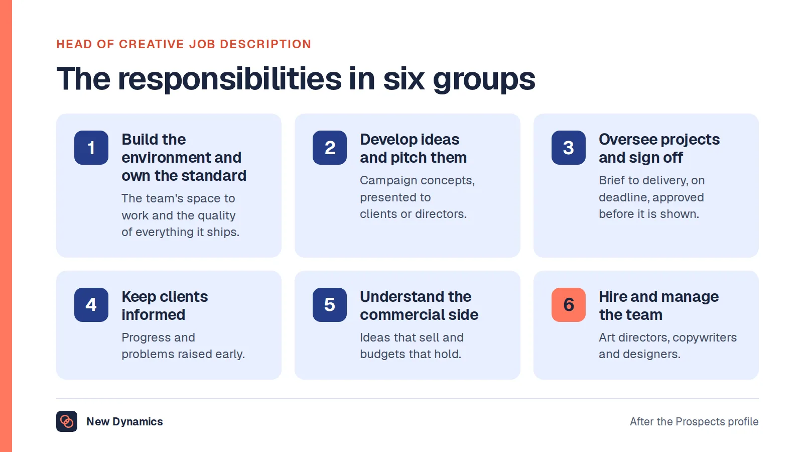 Head of creative job description summarised as eight responsibilities: build the environment, own the standard, develop ideas, pitch, oversee projects, keep clients informed, understand the commercial side and hire and manage the team.