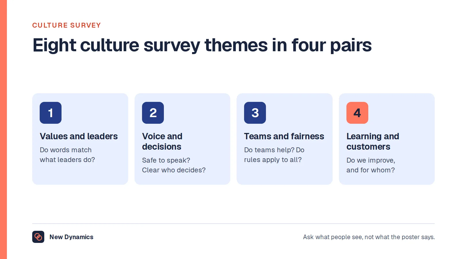 Eight culture survey themes in four pairs: values and leadership, speaking up and decisions, collaboration and fairness, and learning and customers.