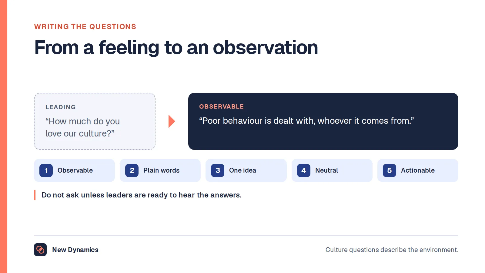 Writing culture survey questions: from a leading question about feelings, 'How much do you love our culture?', to an observation: 'Poor behaviour is dealt with, whoever it comes from.'