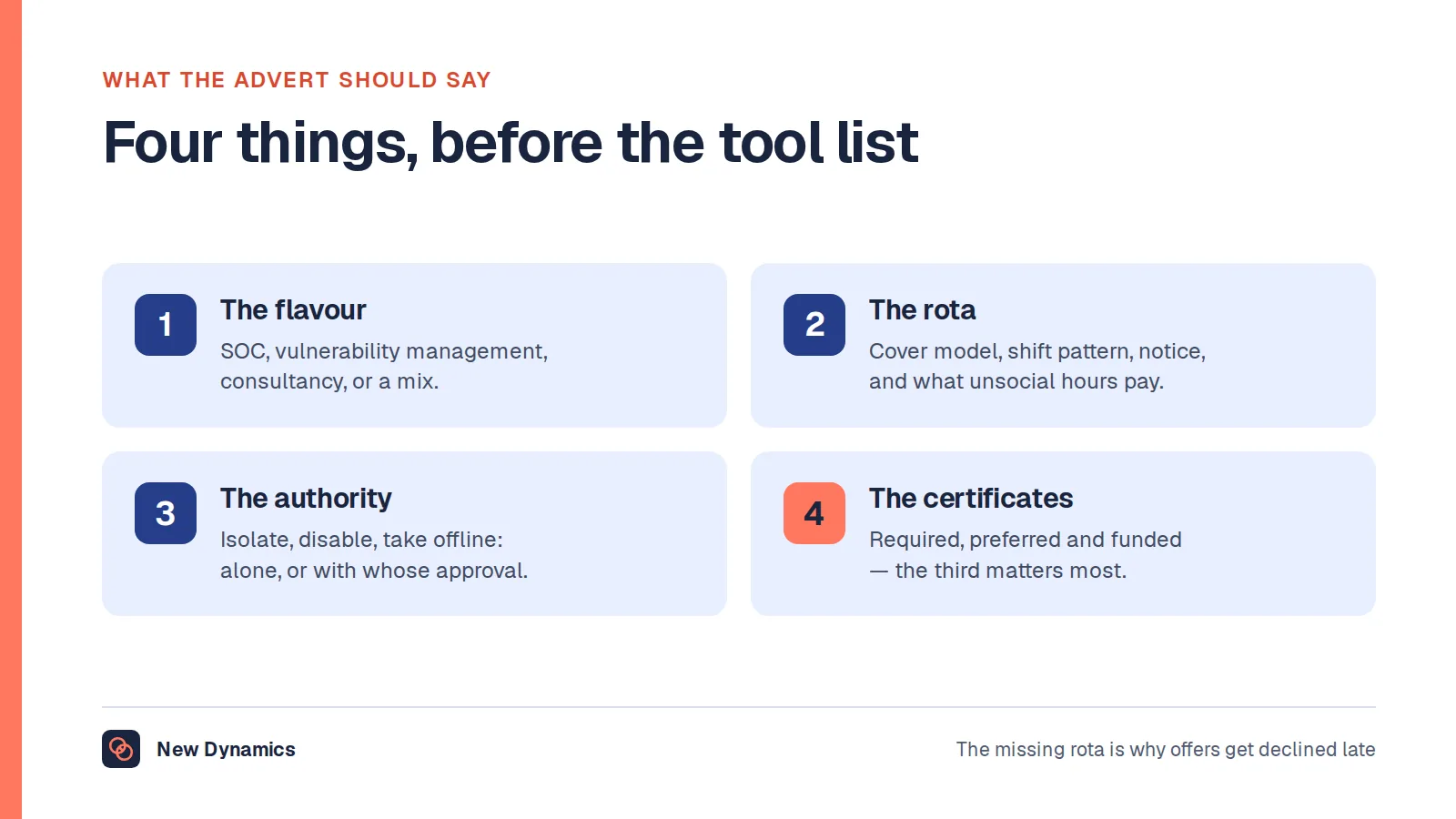 Four things a cyber security analyst advert should state: which flavour of analyst, the cover model and rota, the analyst's authority during an incident, and which certifications are required, preferred and funded.