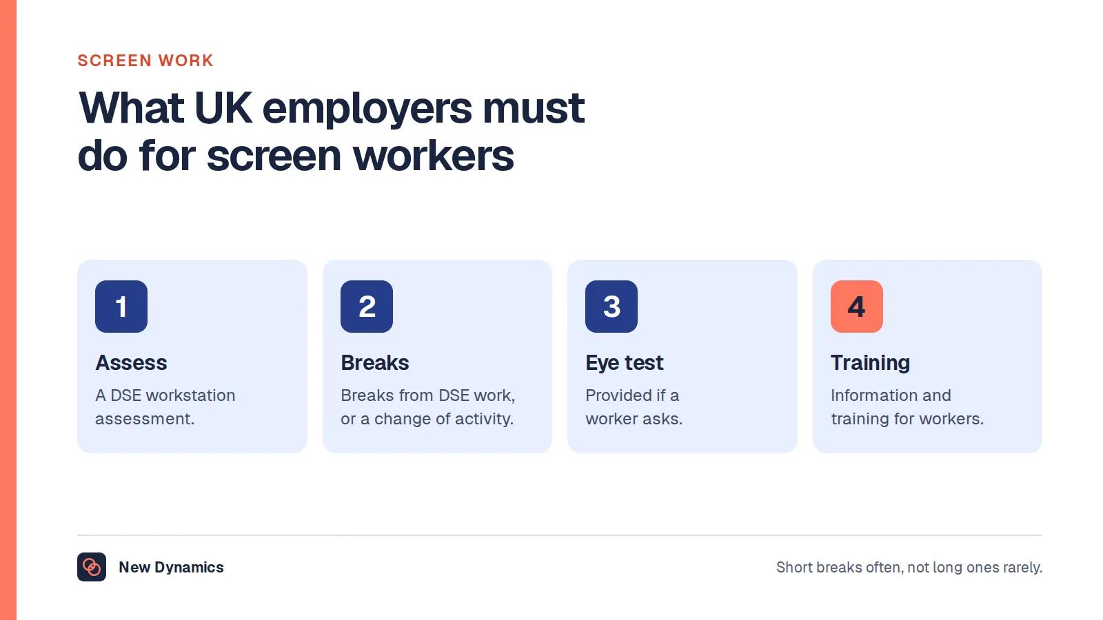 Four duties of UK employers for display screen equipment work, from the HSE: assess the workstation, make sure workers take breaks, provide an eye test on request, and provide training and information.