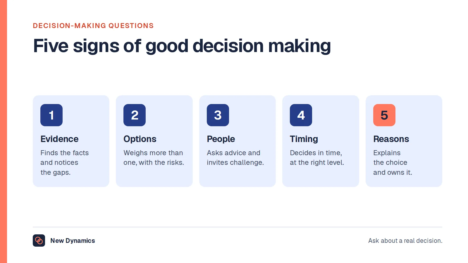 Decision-making questions look for five signs of good decision making: uses evidence, weighs options and risks, involves the right people, decides in time, and explains the decision.