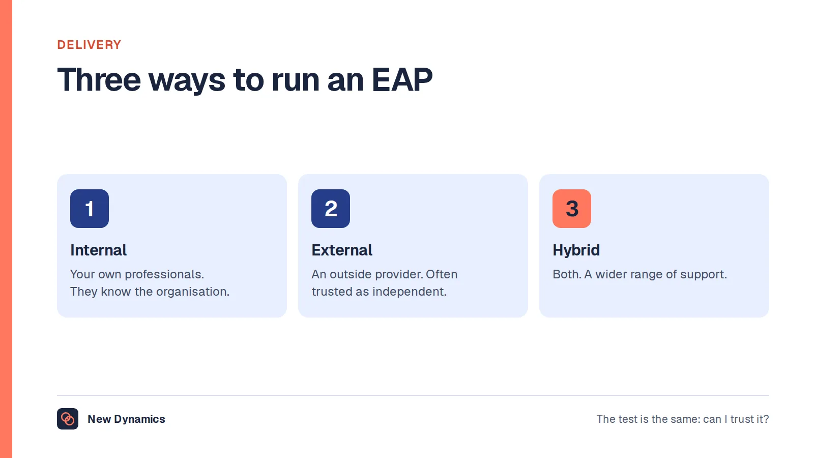 Three ways to run an employee assistance programme: internal, delivered by the organisation's own professionals; external, delivered by an outside provider; and hybrid, which uses both.