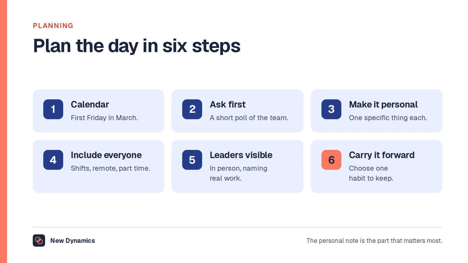 Six steps to plan Employee Appreciation Day: put it in the calendar, ask people what they value, make it personal, include everyone, keep leaders visible and carry it forward.