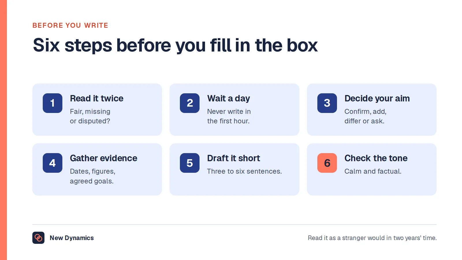 Six steps before writing employee comments on a performance review: read it twice, wait a day, decide your aim, gather evidence, draft it short and check the tone.
