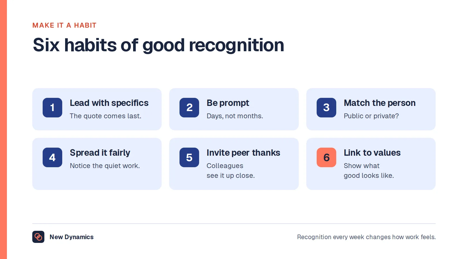 Six habits of good employee recognition: lead with specifics, be prompt, match the setting to the person, spread it fairly, encourage peer thanks, and link it to what you value.