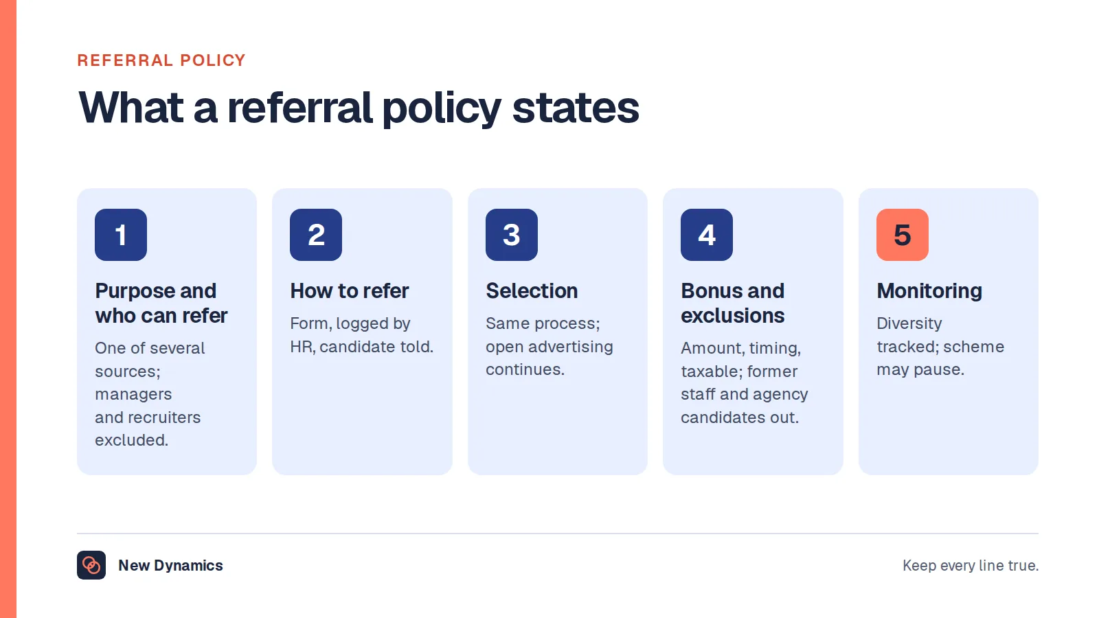 Seven parts of an employee referral policy: purpose, who can refer, how to refer, selection, bonus, exclusions and monitoring.