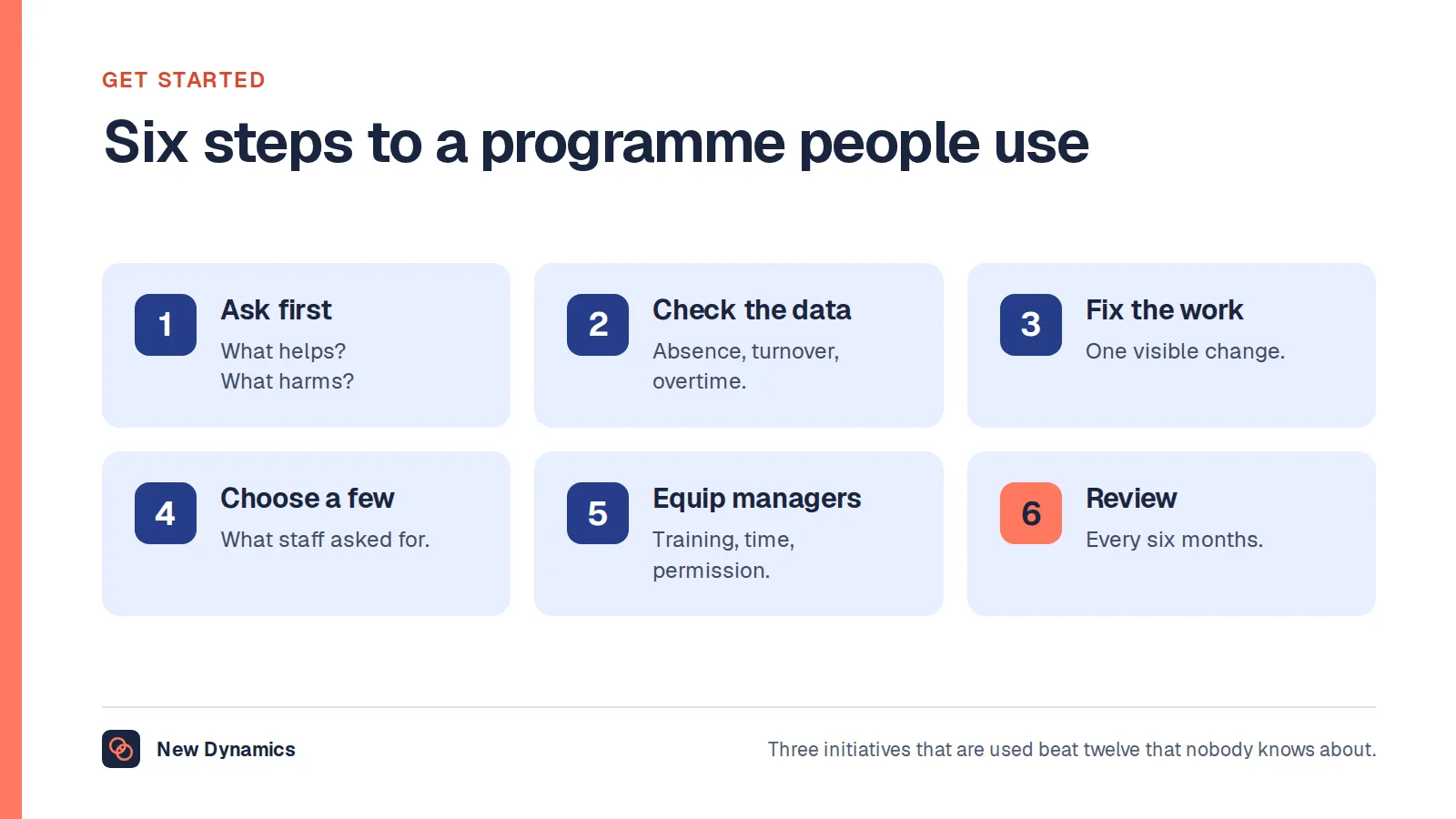 Six steps to start a staff wellness programme: ask people first, look at your data, fix one thing about the work, choose a few initiatives, equip managers, and review every six months.