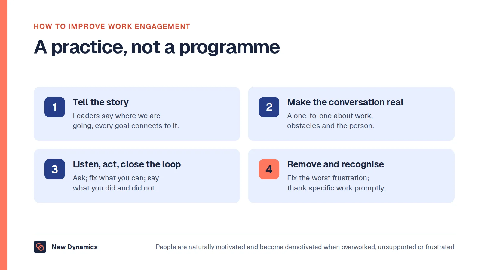 Four steps to improve work engagement, one per enabler: tell the story and connect the goals; make the weekly conversation real; listen, act and close the loop; remove what demotivates and say thank you.