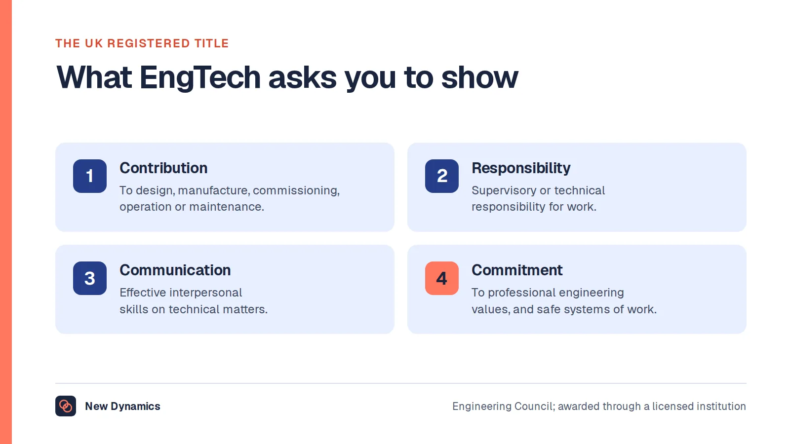The four things EngTech registration asks an applicant to demonstrate: contribution, responsibility, communication and commitment.