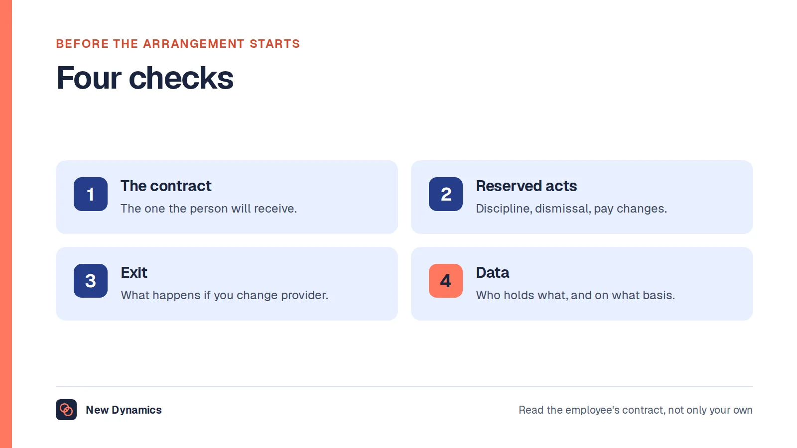 Four checks before using an employer of record: read the employment contract, check reserved acts, check termination, and agree the data arrangement.