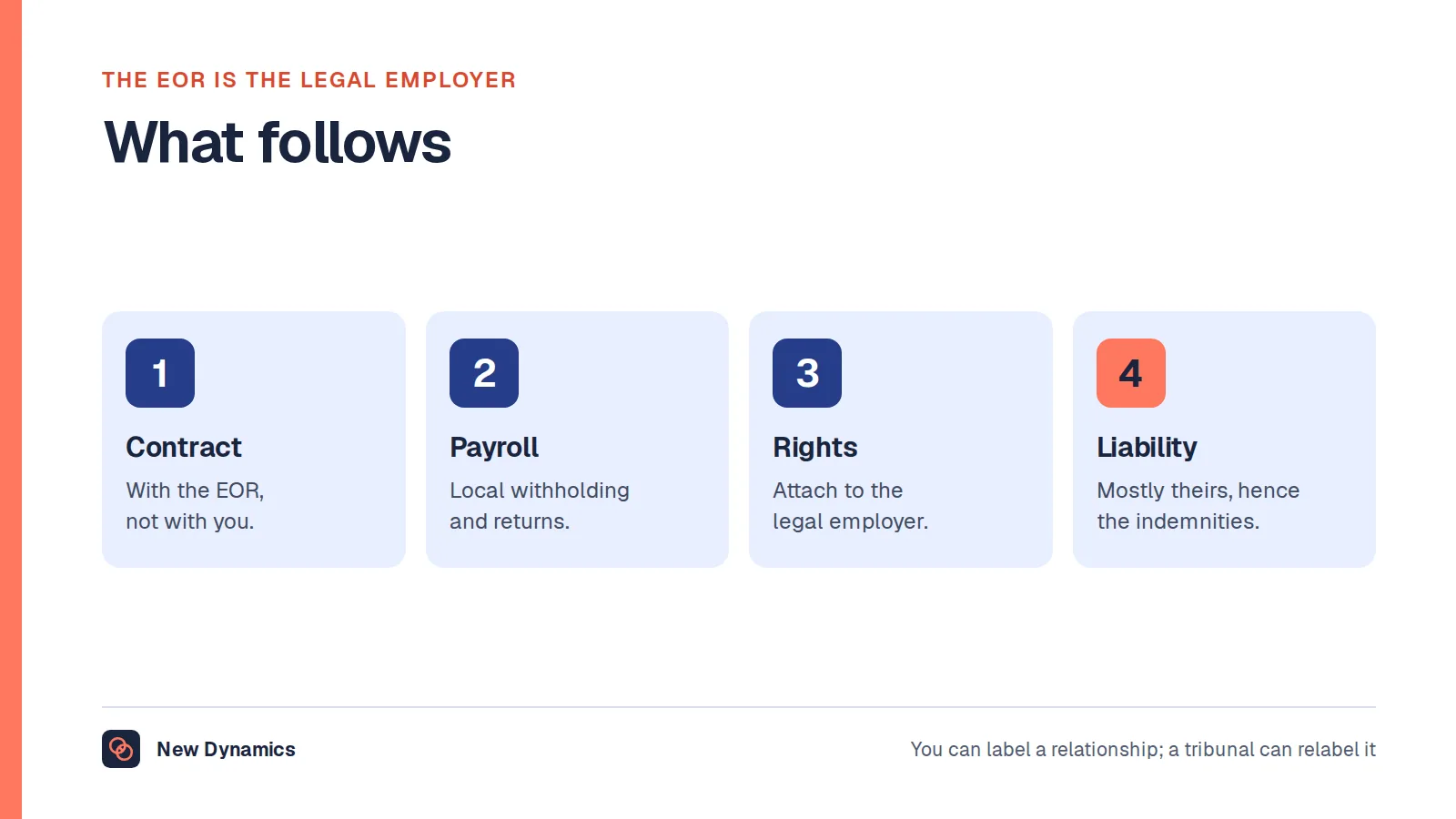 Four things that follow from an employer of record being the legal employer: the contract, payroll, rights and liability.
