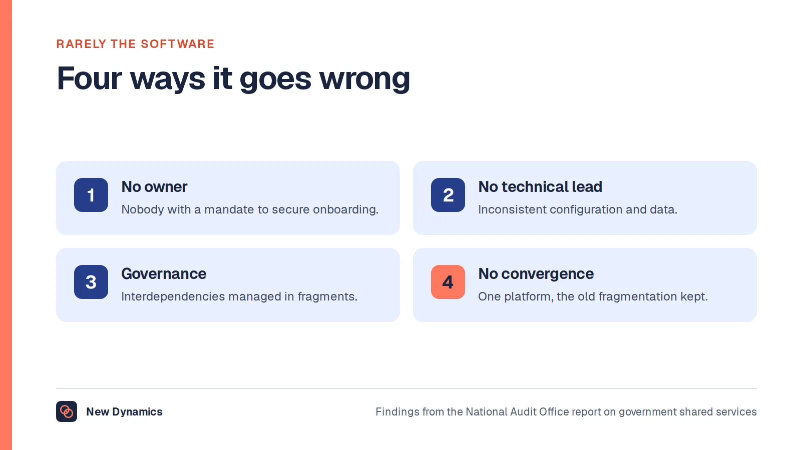Four causes of ERP programme failure: no single owner, no technical lead, fragmented governance, and configuration that preserves old ways of working.